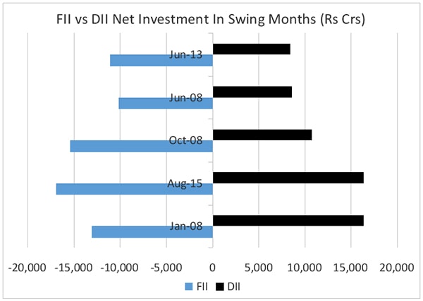 mg_82721_graphs_two_280x210.jpg