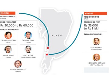 Private havens: Tony neighbourhoods and their rich and famous residents