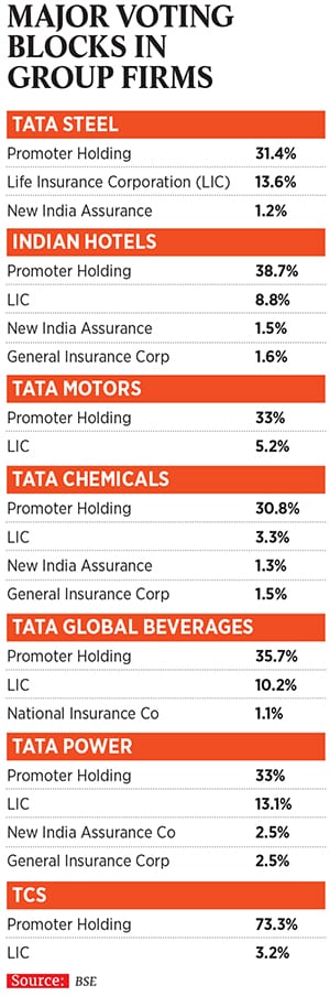 mg_90927_tata_investor_280x210.jpg