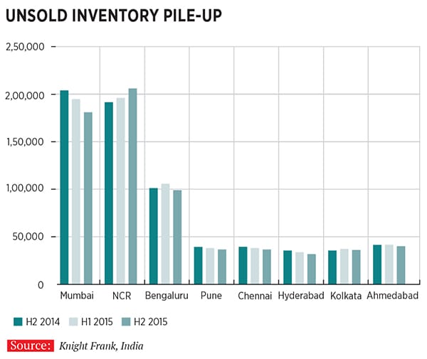 mg_85509_unsold_inventory_280x210.jpg