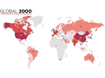Global 2000: The world's biggest companies