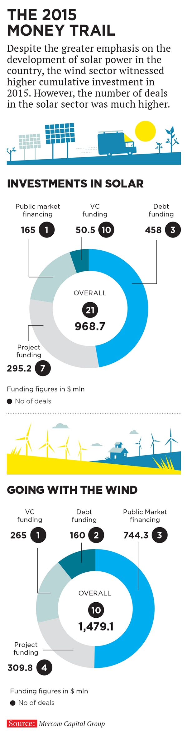 mg_87083_solar_energy_280x210.jpg