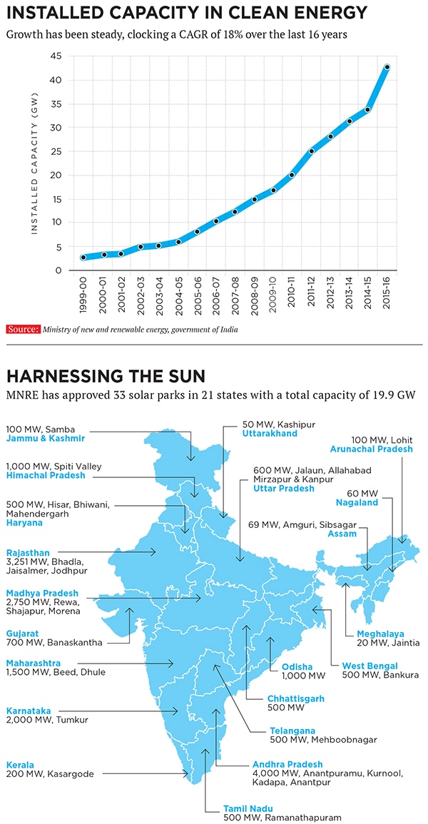 mg_87087_sustainable_energy_280x210.jpg