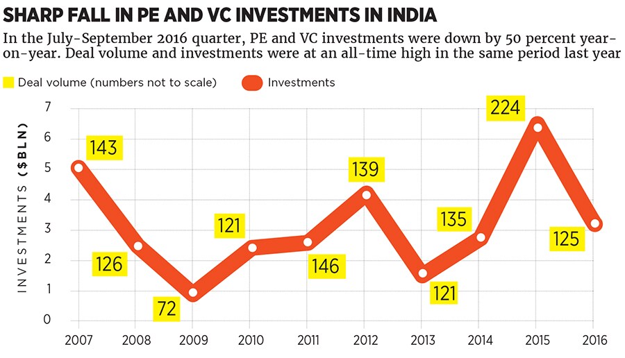 mg_89585_vc_investment_280x210.jpg