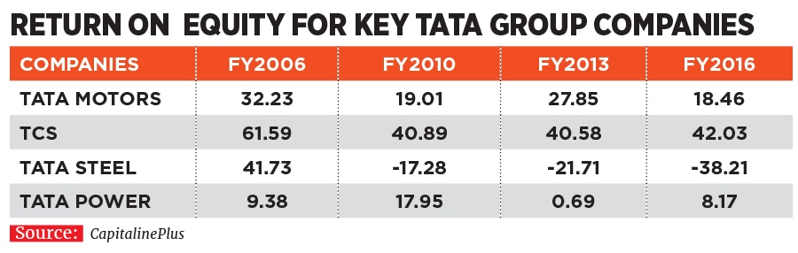 mg_89747_tata_roe_table_280x210.jpg