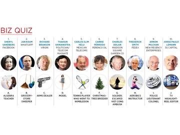 The World's Billionaires quiz: The way they were