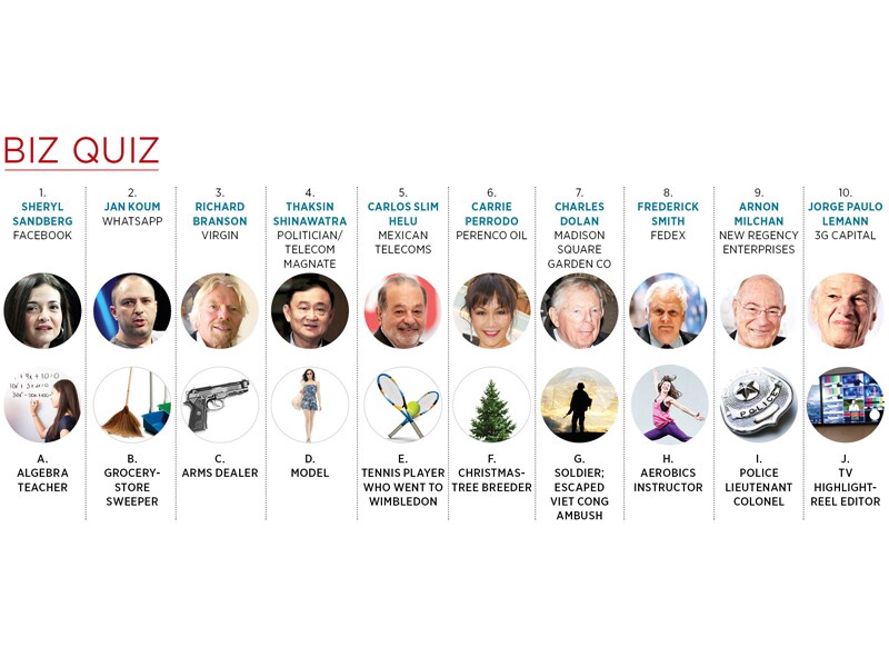 The World's Billionaires quiz: The way they were
