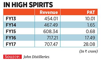 mg_98927_j_distilleries_280x210.jpg