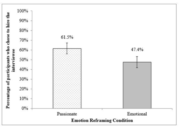 mg_93393_emotion_reframing_280x210.jpg