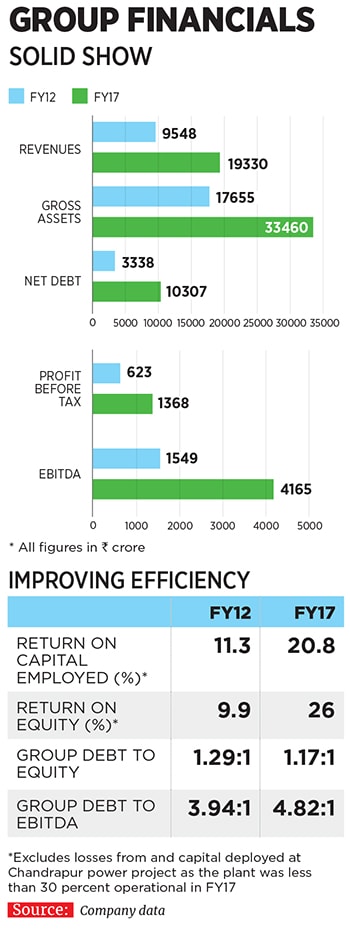 mg_97803_goenka_group_financial_280x210.jpg