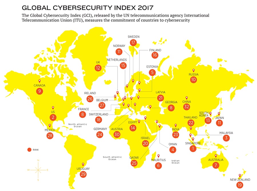 mg_98245_globak_cyber_security_280x210.jpg