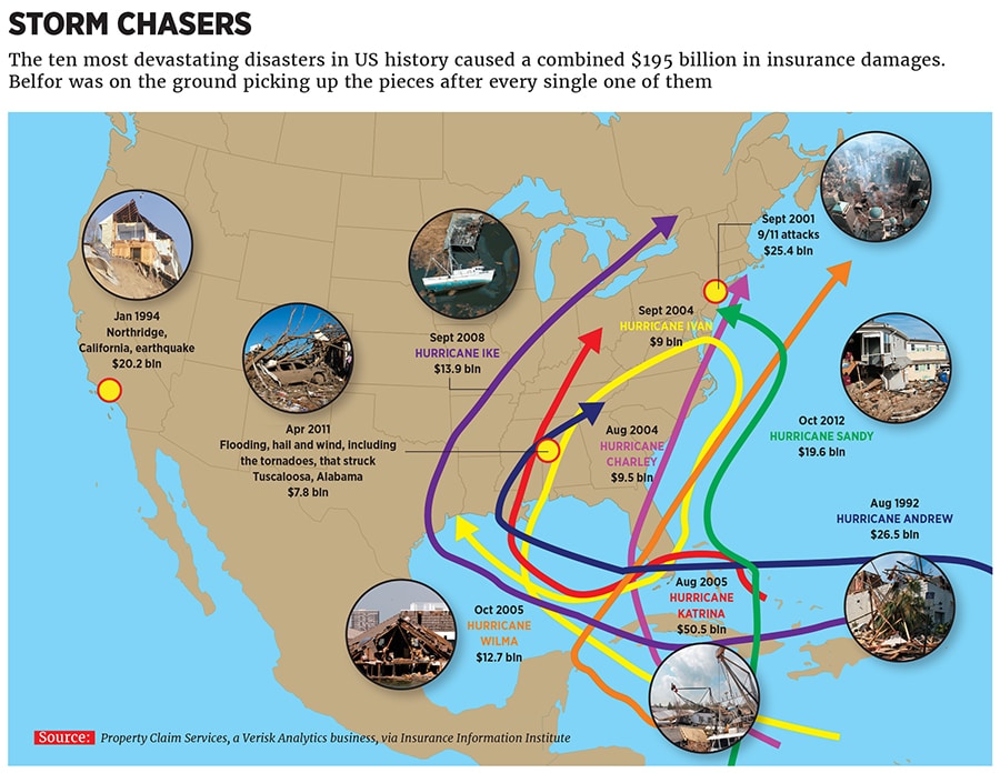 mg_94107_storm_chaser_280x210.jpg