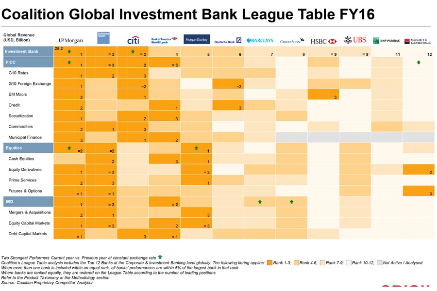 mg_94761_cgibl_table_bg_280x210.jpg