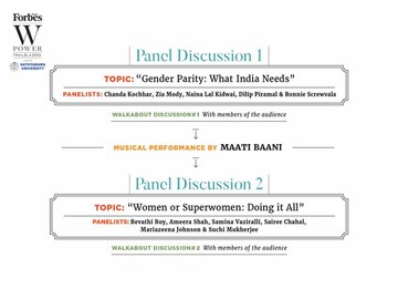 An evening with India's superwomen