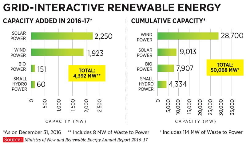 mg_96515_energy_grid_280x210.jpg