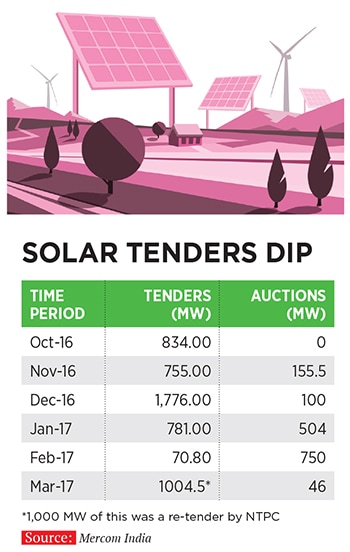 mg_96519_renewable_energy_280x210.jpg