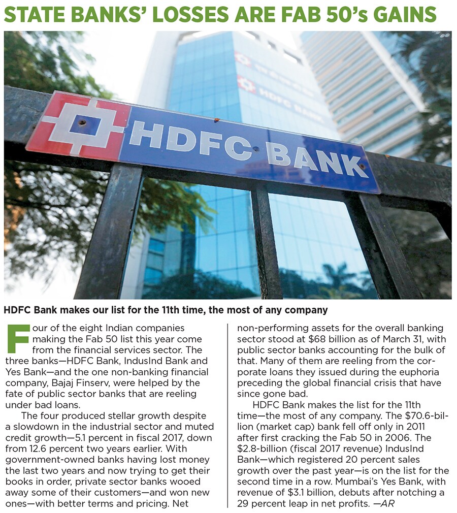 mg_99587_hdfc_bank_280x210.jpg