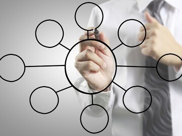 How marketing capabilities shape financial performance