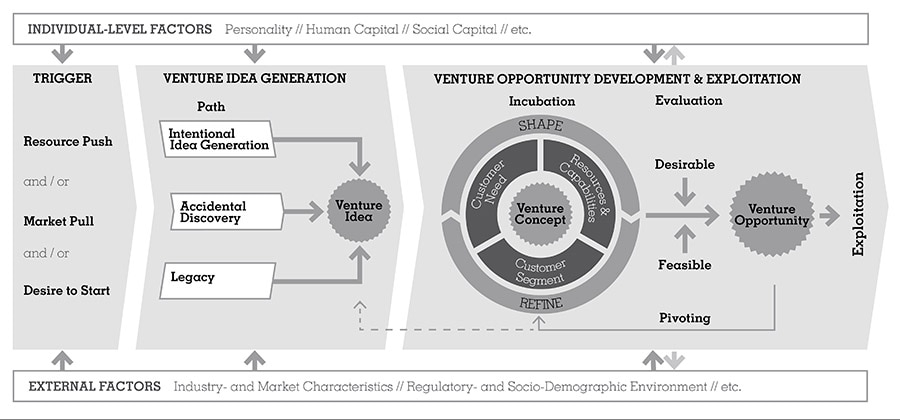 g_105197_smallbusiness_graph_280x210.jpg