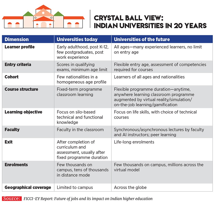 g_108081_futureofeducation_280x210.jpg