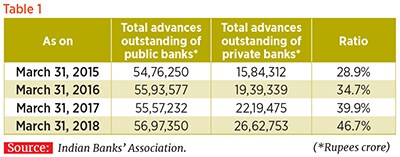 g_108379_bank_outstanding_280x210.jpg