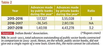 g_108381_bank_advances_280x210.jpg