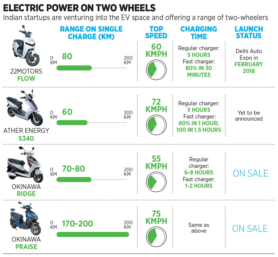 g_103307_e_power_280x210.jpg