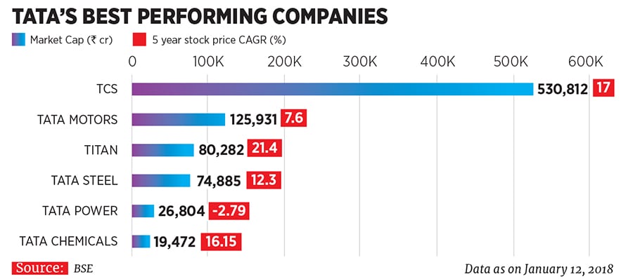 g_102679_tata_group_280x210.jpg