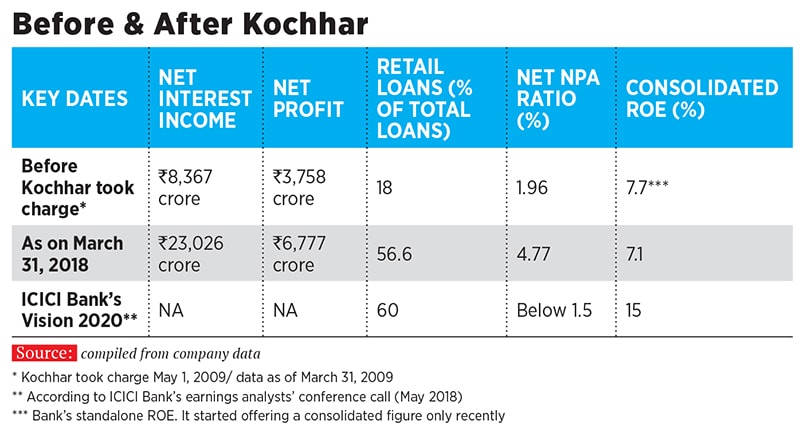 g_107113_icici_280x210.jpg