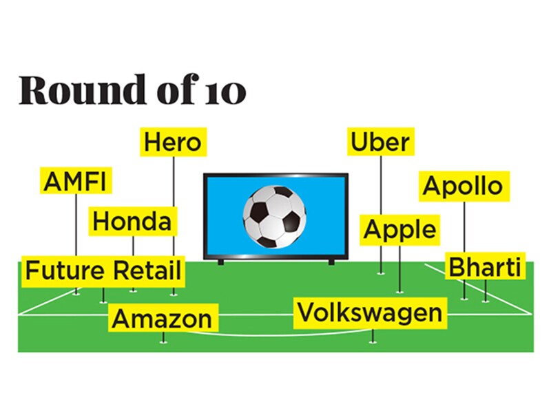 Who was the biggest TV advertiser in the first week of FIFA 2018?