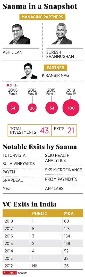 g_106541_saama_capital_280x210.jpg