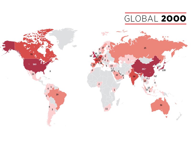Forbes Global 2000: The world's biggest companies