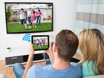 Future of TV sales in India