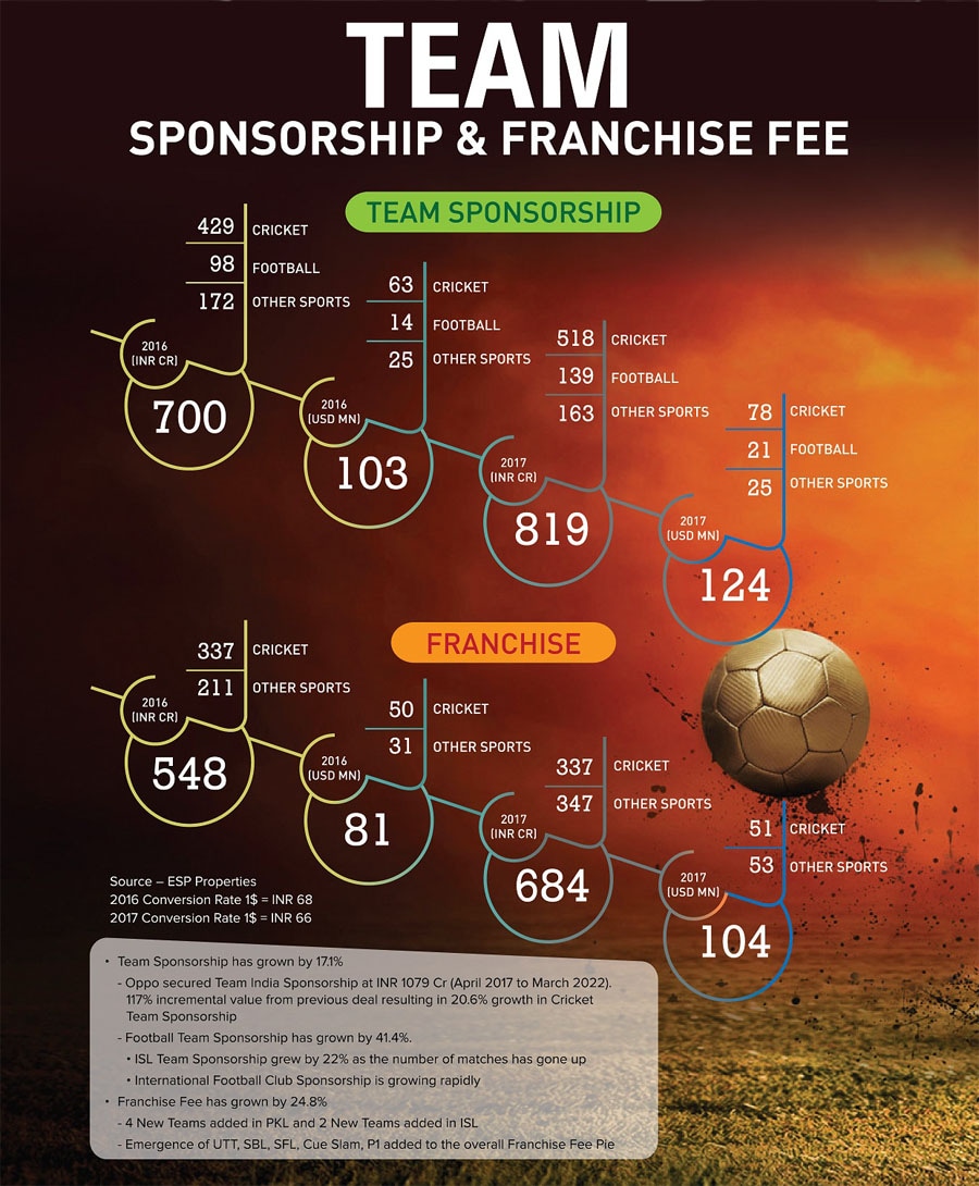 g_104367_infographic_four_280x210.jpg