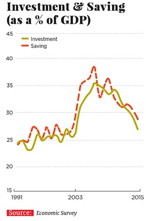 g_105743_investment_and_saving_280x210.jpg