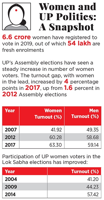 g_114473_up_women_politics_280x210.jpg