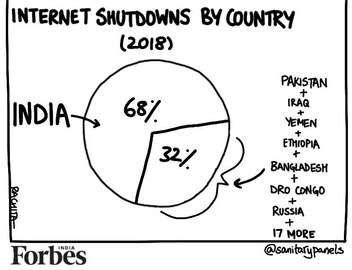 Comic: After Kashmir, parts of Assam face Internet block