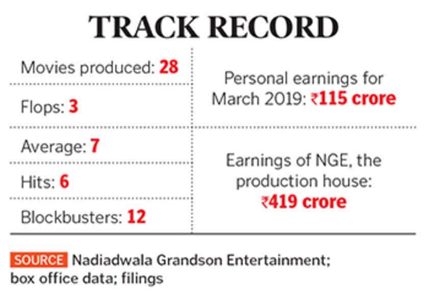 g_125669_nge_track_record_280x210.jpg?impolicy=website&width=865&height=577