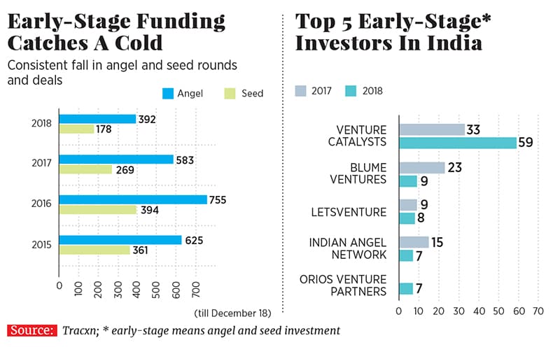 g_111951_venture_catalyst_280x210.jpg