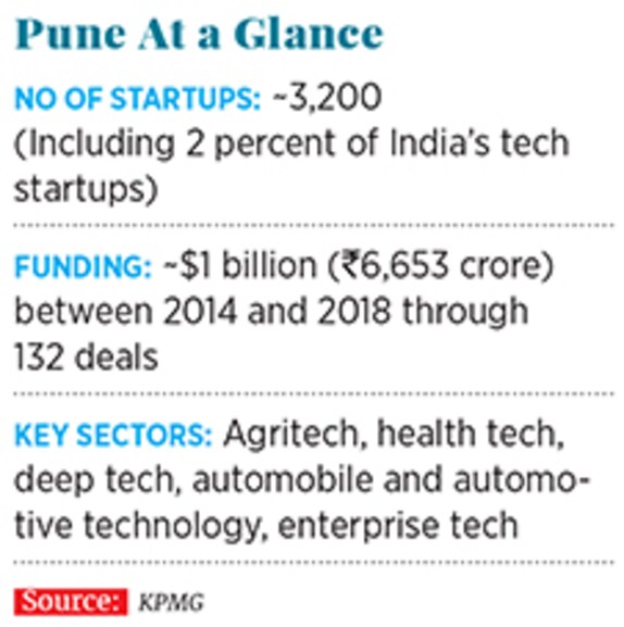 g_118451_pune_280x210.jpg?impolicy=website&width=865&height=577