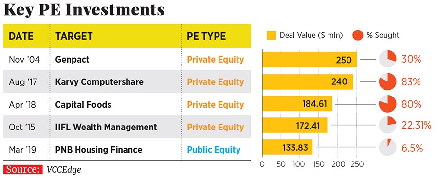 g_119041_ga_key_investments_280x210.jpg