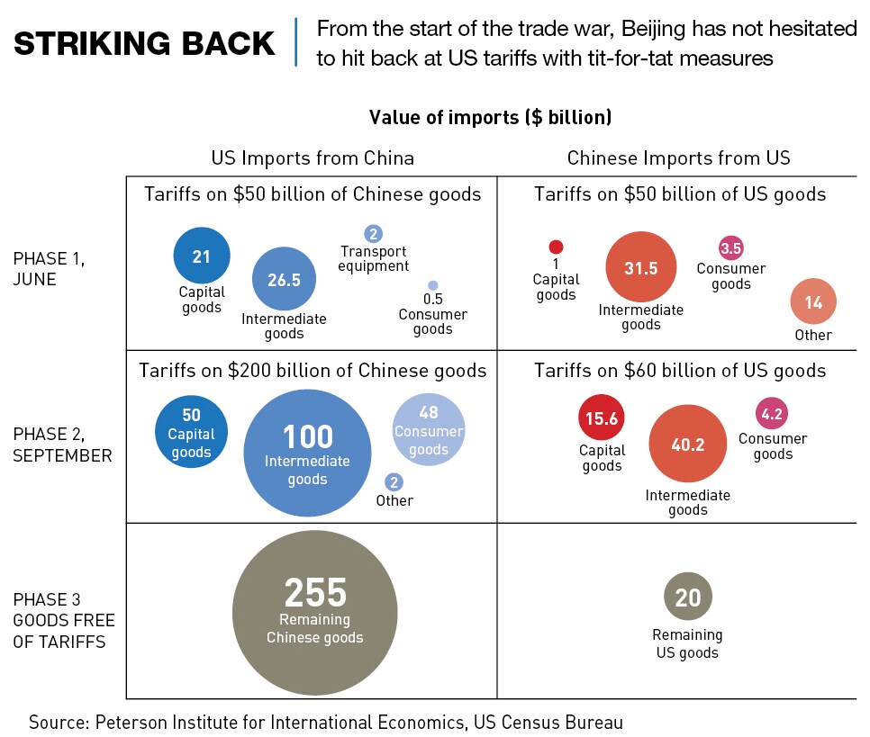 g_117267_trade_war_280x210.jpg