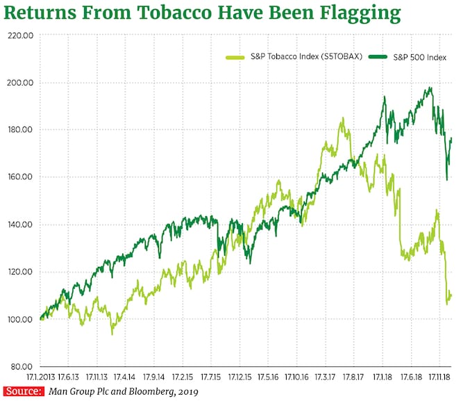 g_116837_tobacco1_280x210.jpg?impolicy=website&width=865&height=577