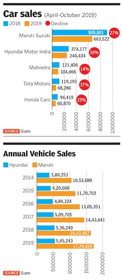 g_123231_hyundai_india_280x210.jpg?impolicy=website&width=865&height=577