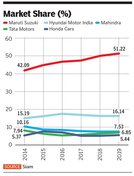 g_123233_automobiles_280x210.jpg