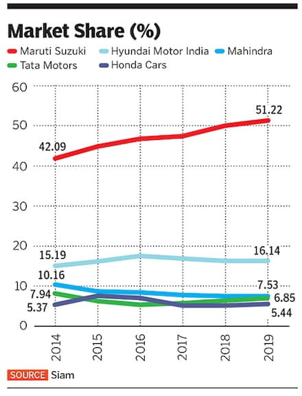 g_123233_automobiles_280x210.jpg?impolicy=website&width=865&height=577