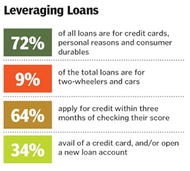 g_123923_loans_280x210.jpg?impolicy=website&width=865&height=577