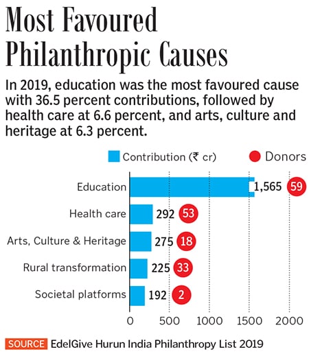 g_124343_ultrahnisandphilanthropy_280x210.jpg