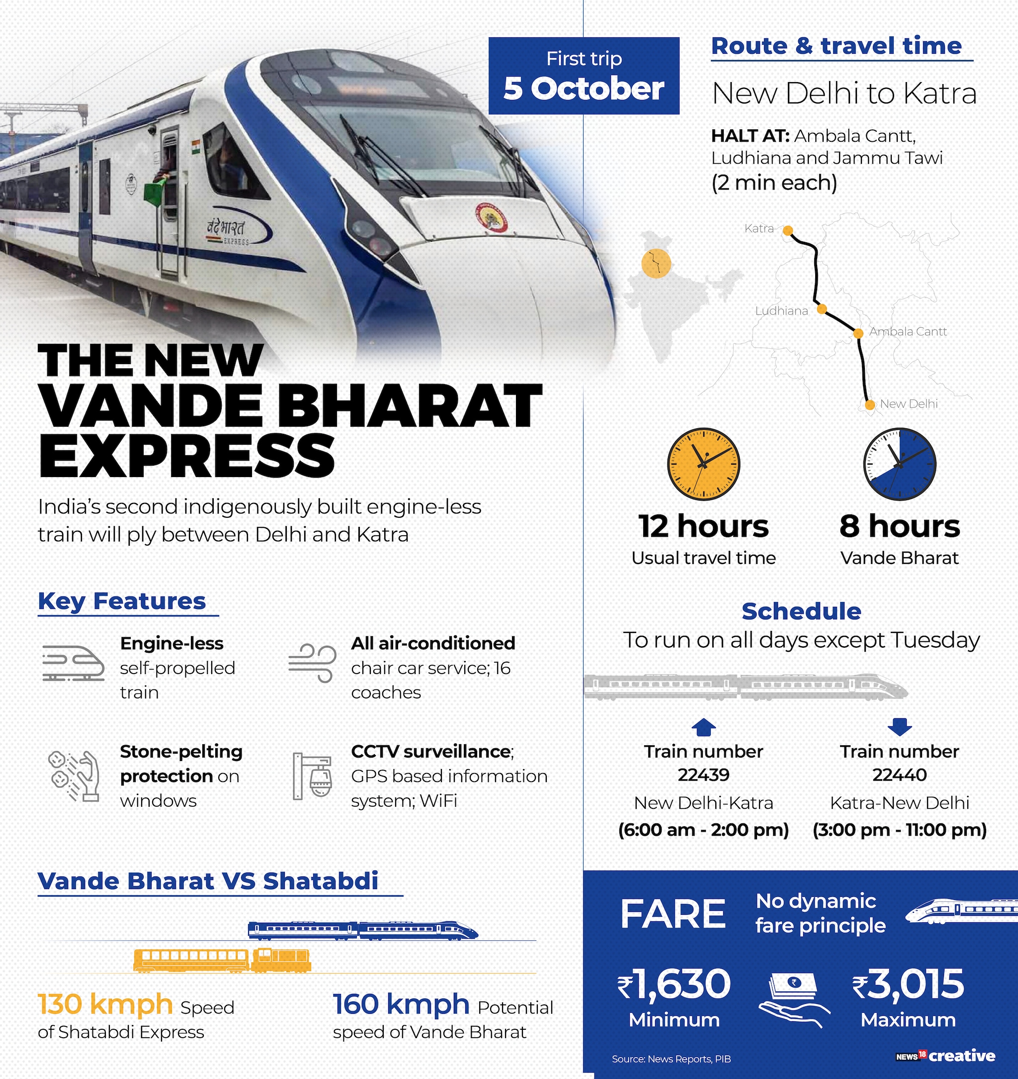 g_121923_vandebharatexpress_new_280x210.jpg