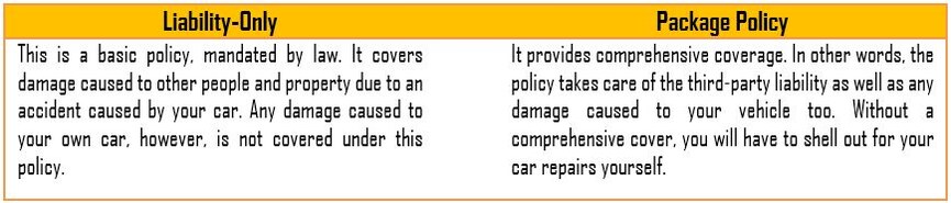 g_121991_insurance_three_280x210.jpg?impolicy=website&width=865&height=577